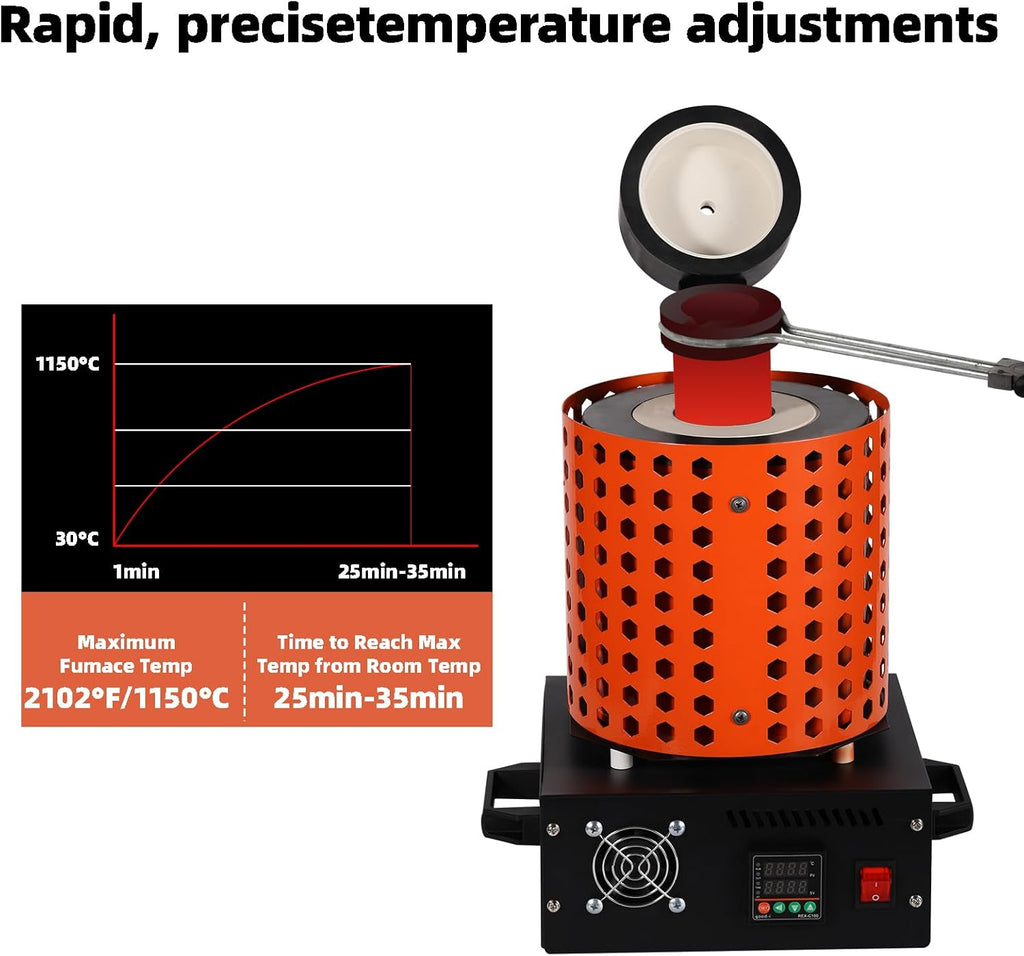 GTE Gold Melting Furnace – 1+3 KG Electric Digital Smelting Kiln Kit, 1800W 2100°F for Gold Silver Copper Aluminum (110V)
