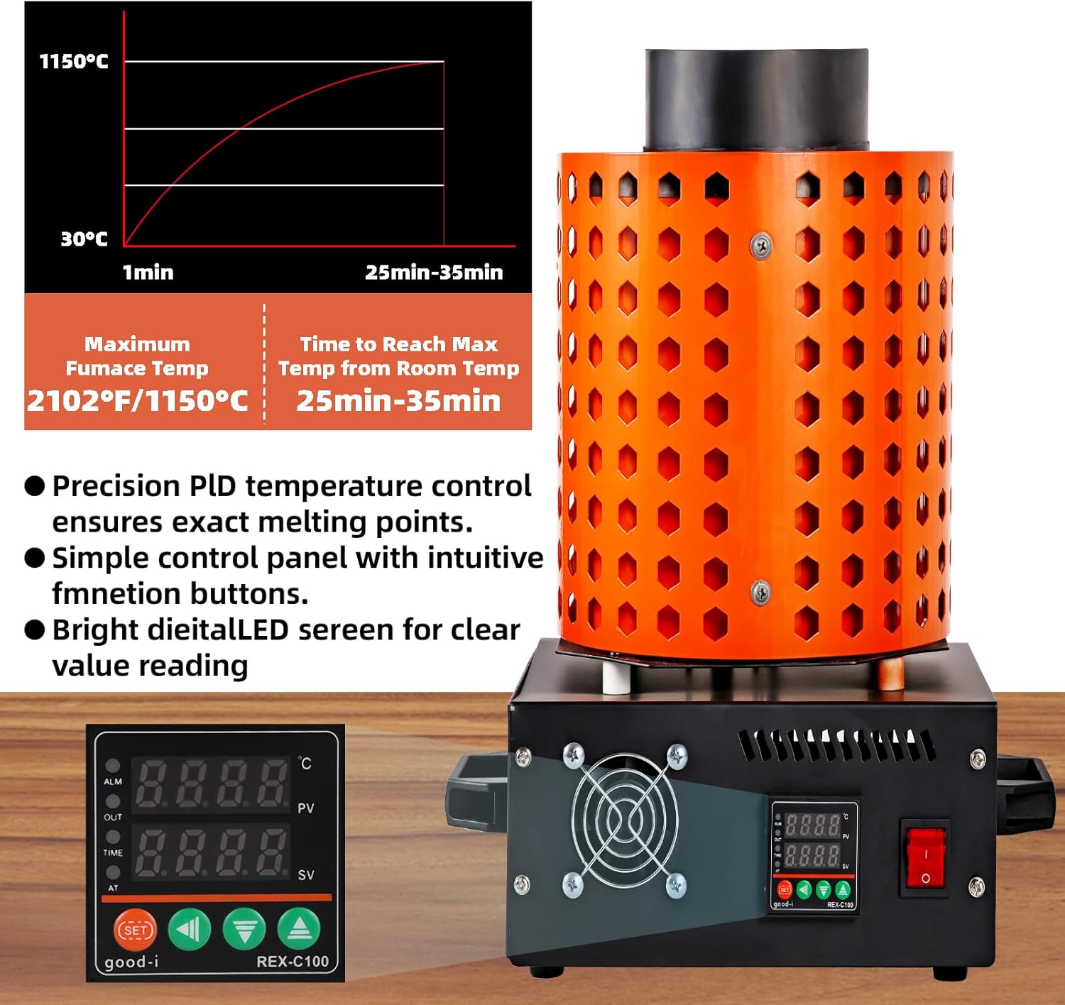 GTE Gold Melting Furnace – 1+3 KG Electric Digital Smelting Kiln Kit, 1800W 2100°F for Gold Silver Copper Aluminum (110V)