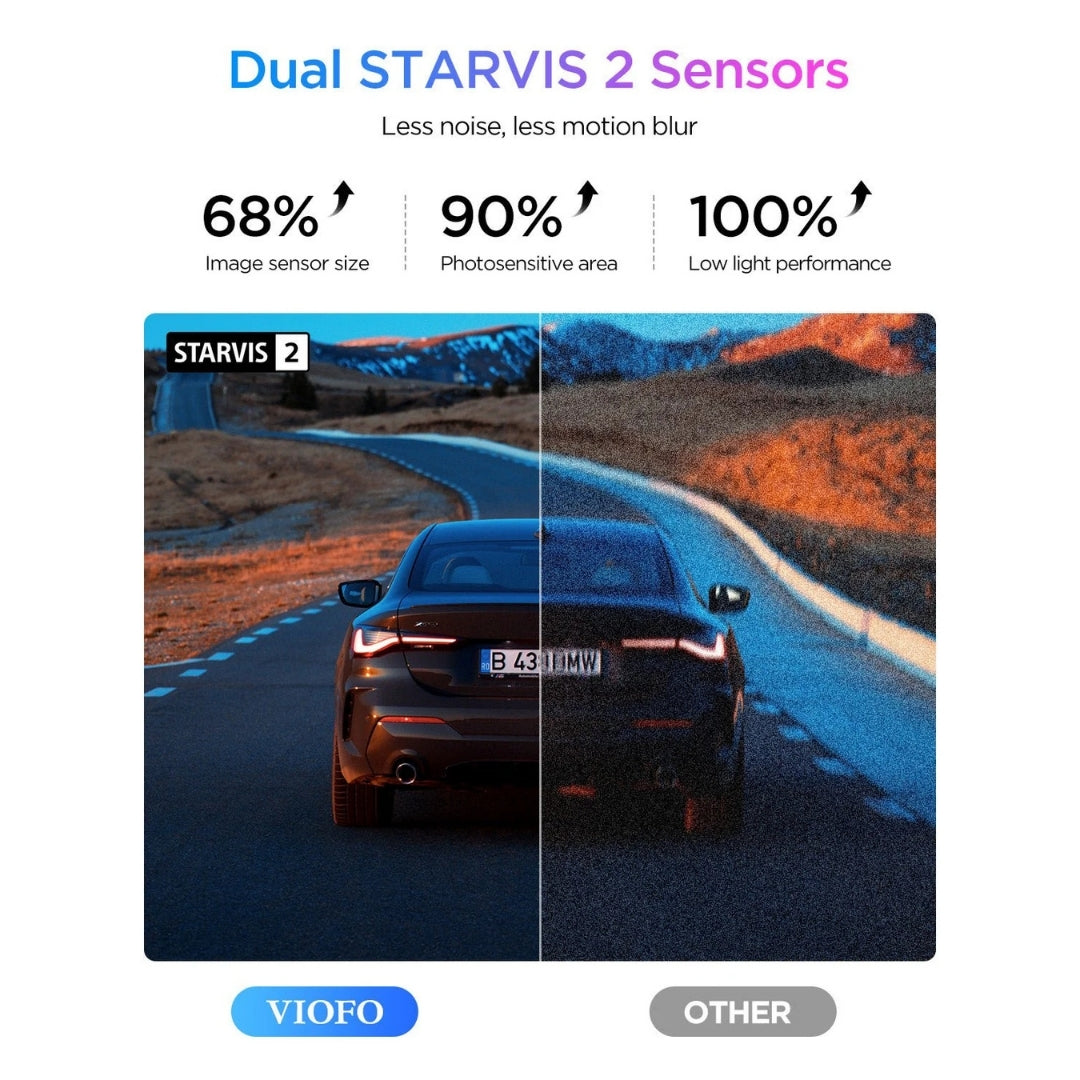 VIOFO A329S 2CH 4K UHD 60FPS Front + 2K Rear Sony STARVIS 2 Dash Cam