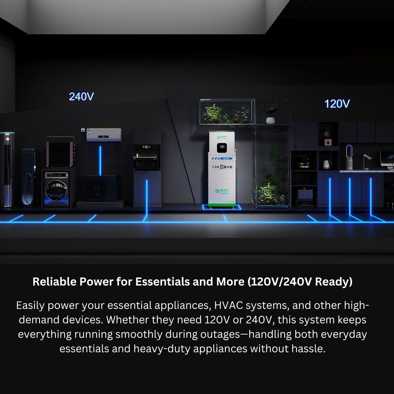 MyGrid 10K Whole Home Generator