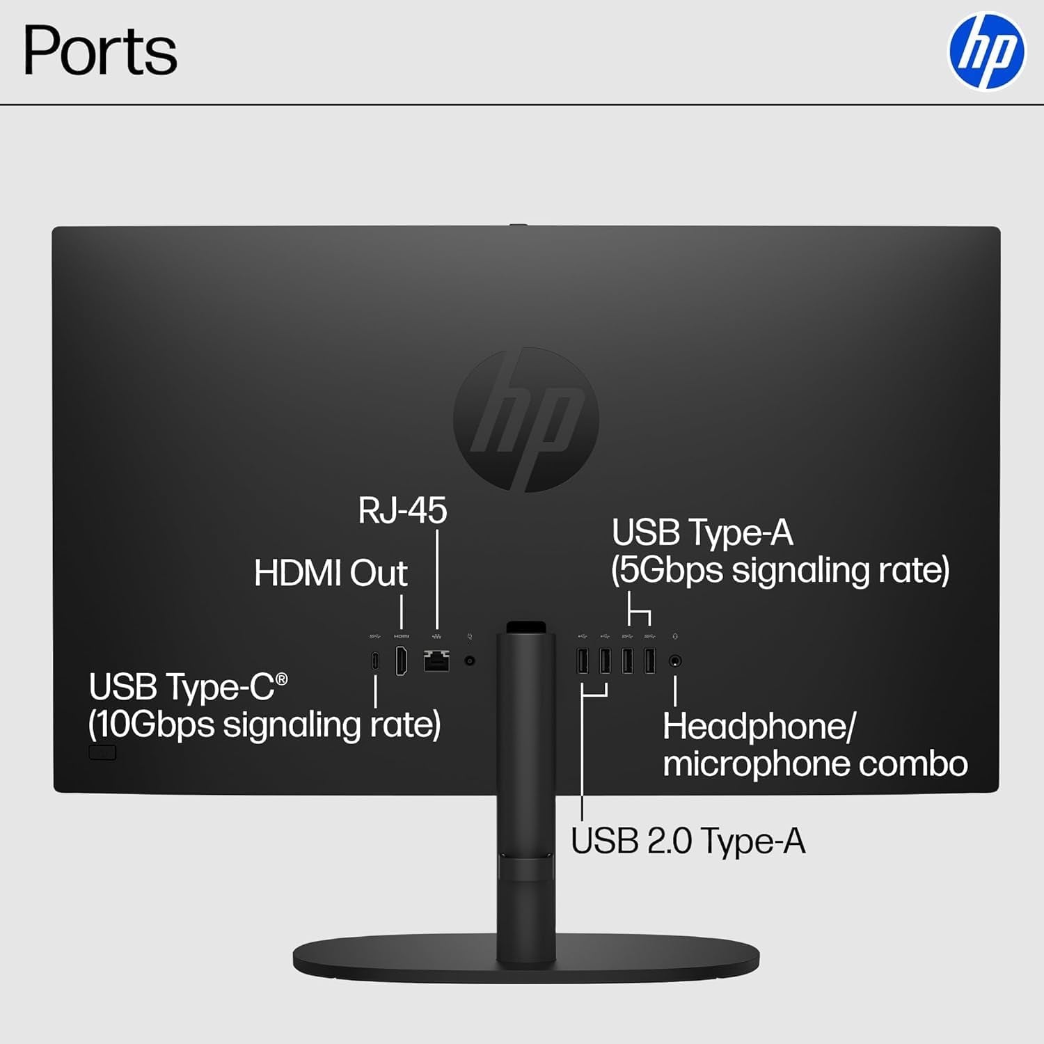 HP 2025 22" FHD All-In-One Desktop Computer • the New Version for Everyday Use • Latest 13Th Gen Intel Quad-Core CPU • 8GB DDR5 • 128GB Storage • HDMI • Type-C • Wi-Fi • HD Webcam • Win11 Pro • Black
