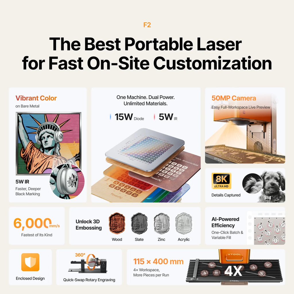 xTool P+F Ultimate Duo